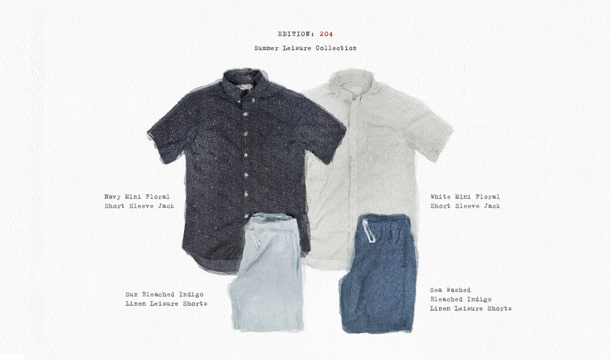 The Short Sleeve Jack in Navy Mini Floral - Image 9