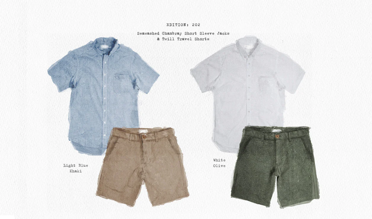The Short Sleeve Jack in Light Blue - Image 10